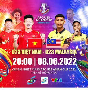 LƯỢT TRẬN CUỐI BẢNG C U.23 CHÂU Á: U23 VIỆT NAM QUYẾT ĐẤU TRẬN SỐNG CÒN U.23 MALAYSIA